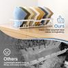 imageMISSLO Metal Hat Stands for Display Rack 2 Pack Decorative Hat Organizer for Baseball Caps Hold 20 Baseball Cap Storage Holder for Closet Dresser Bedroom WhiteWhite